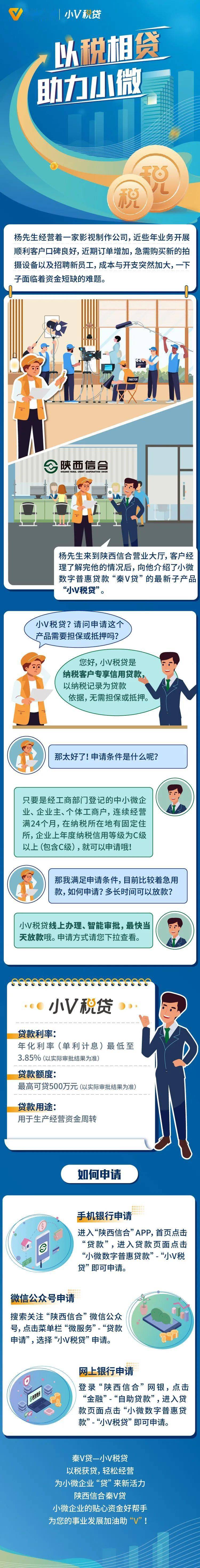 【秦v贷-小v税贷】以税相贷,为小微企业"贷"来新活力