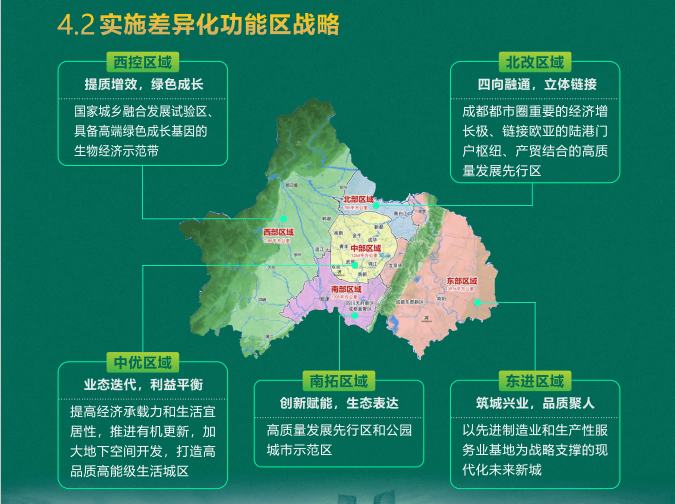 成都国土空间总体规划草案出炉,新津手握一副好牌,建议意见请留言!