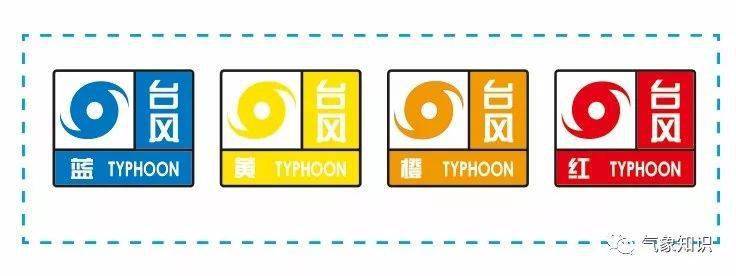 在《气象灾害预警信号及防御指南》中,将台风预警信号分为四级,分别以