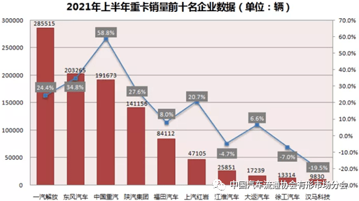 2013年7月suv销量_2013 8月汽车销量_2013汽车品牌销量排行榜