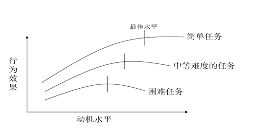 微格教学教案中的教学技能要素怎么写_演示技能微格教案_语言技能微格教案模板