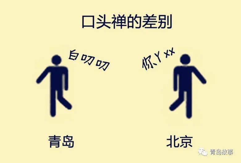 青岛方言趣话