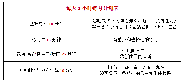 三份暑期练琴计划表请收好