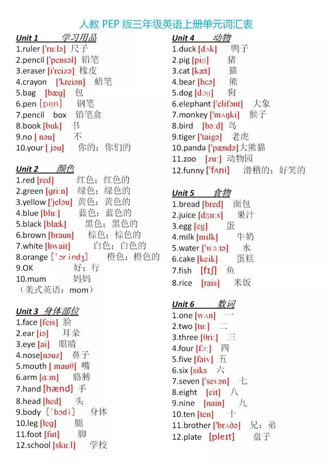 三年级英语上册:1~6单元《单词表》(音标,释义),预习必备!