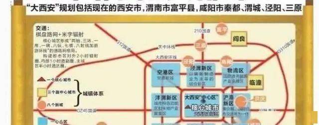 西安高陵区鄠邑区临潼区谁能优先融入西安市主城区