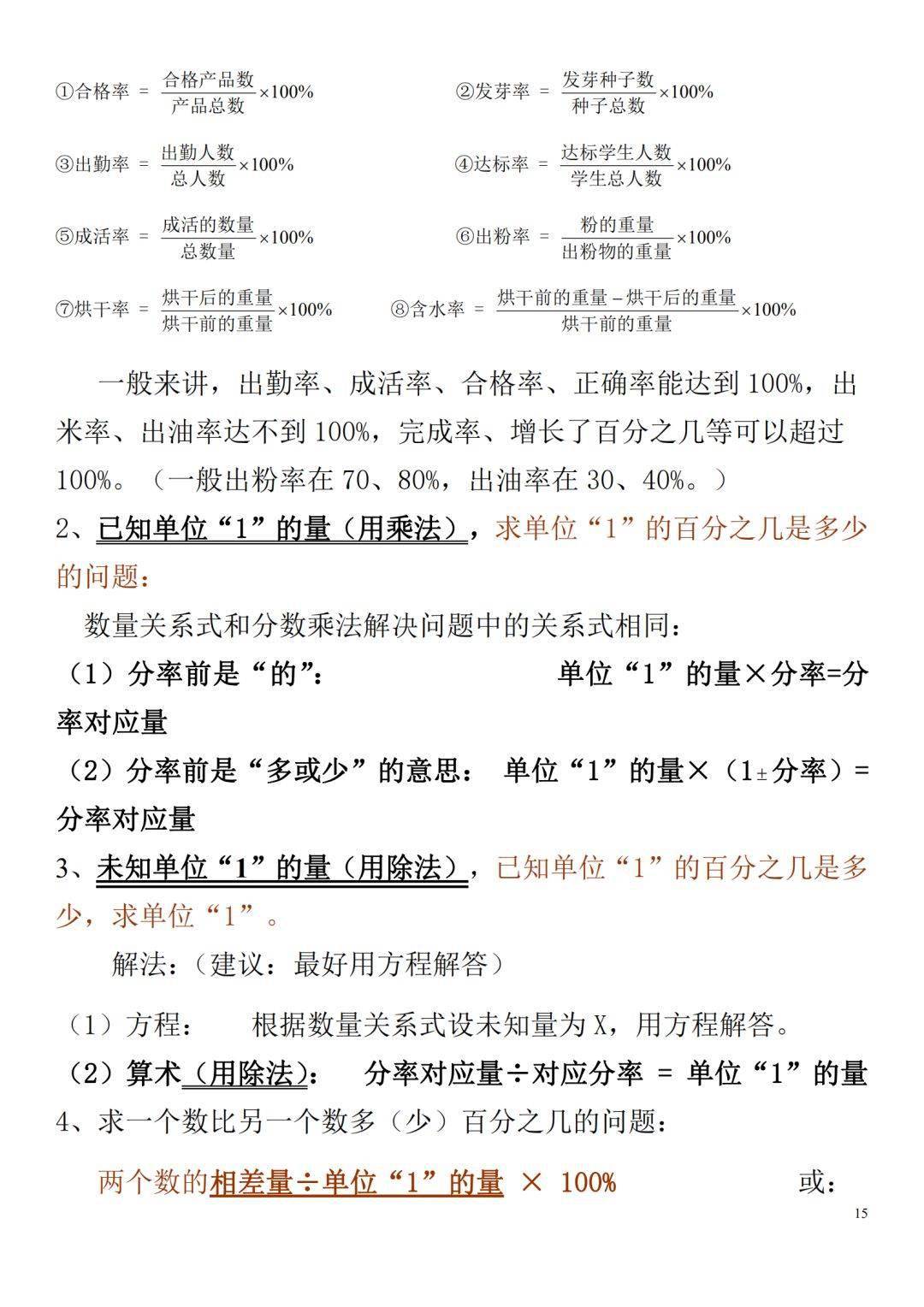 预习丨人教版六年级数学(上册)全册知识要点梳理,可下载