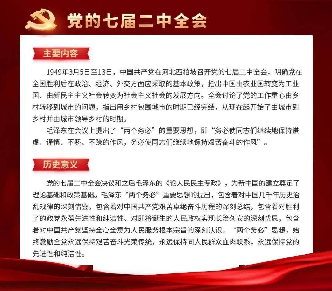 【党史微课堂】从百年历程看中国共产党重要会议的历史意义