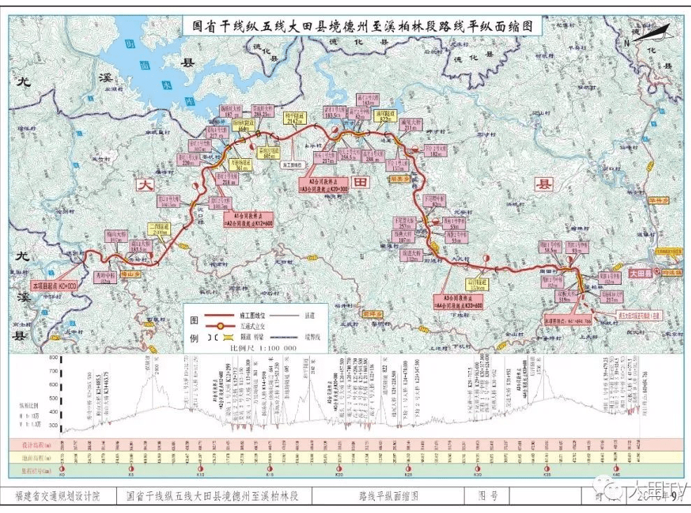 国道纵五线大田段今天通车,尤溪段正在建设中