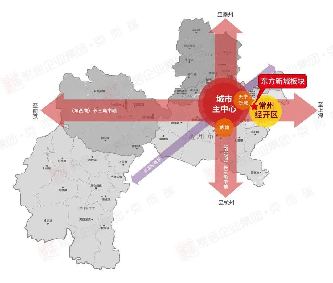 这家龙头房企,让常州经开的未来,远比想象更美好!