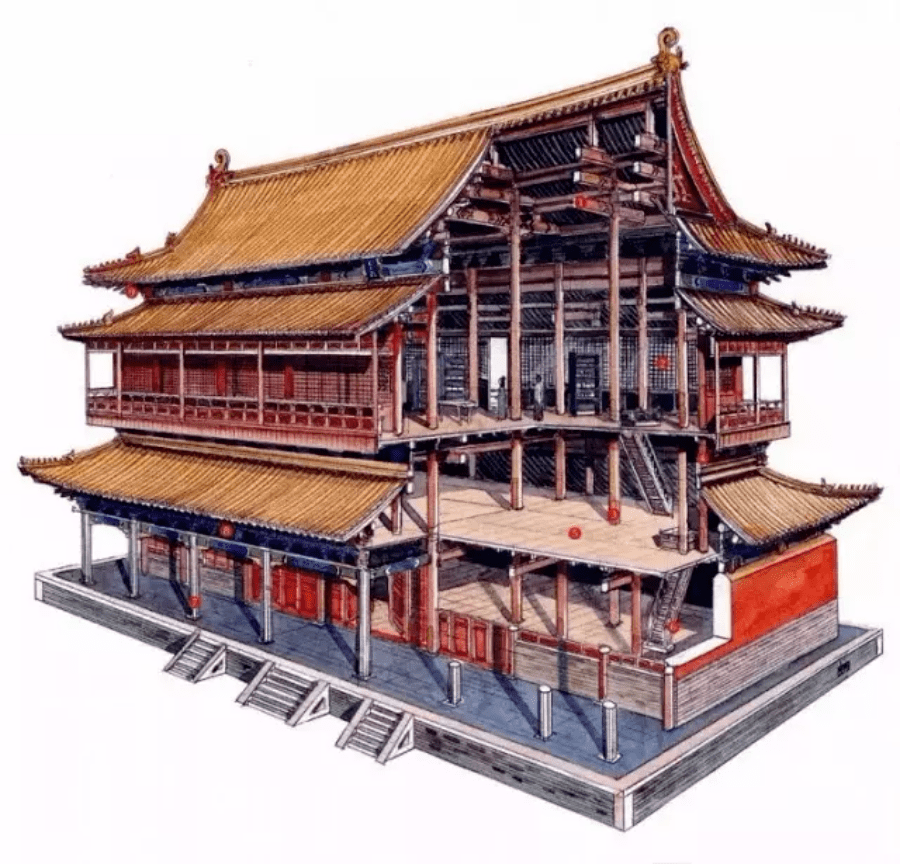 手绘中国经典古建筑丨欣赏