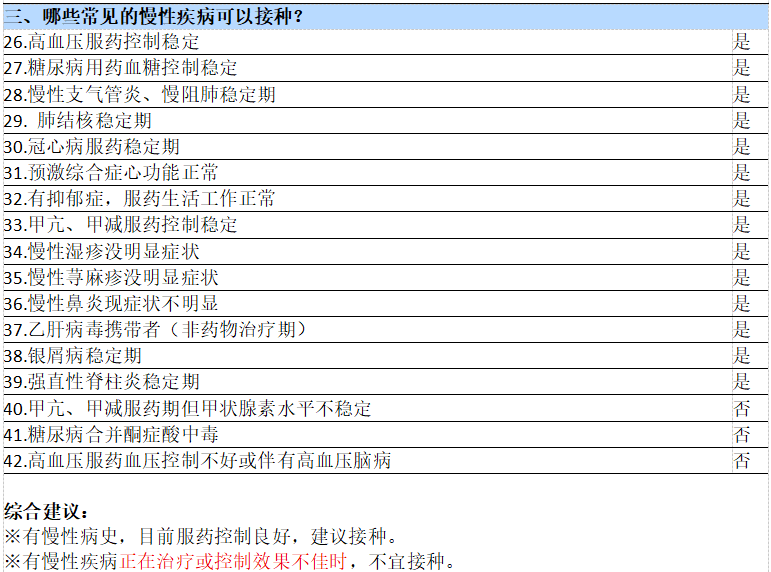 家长们注意啦,8月1日起呼和浩特开启12-14岁人群新冠疫苗第一剂次接种