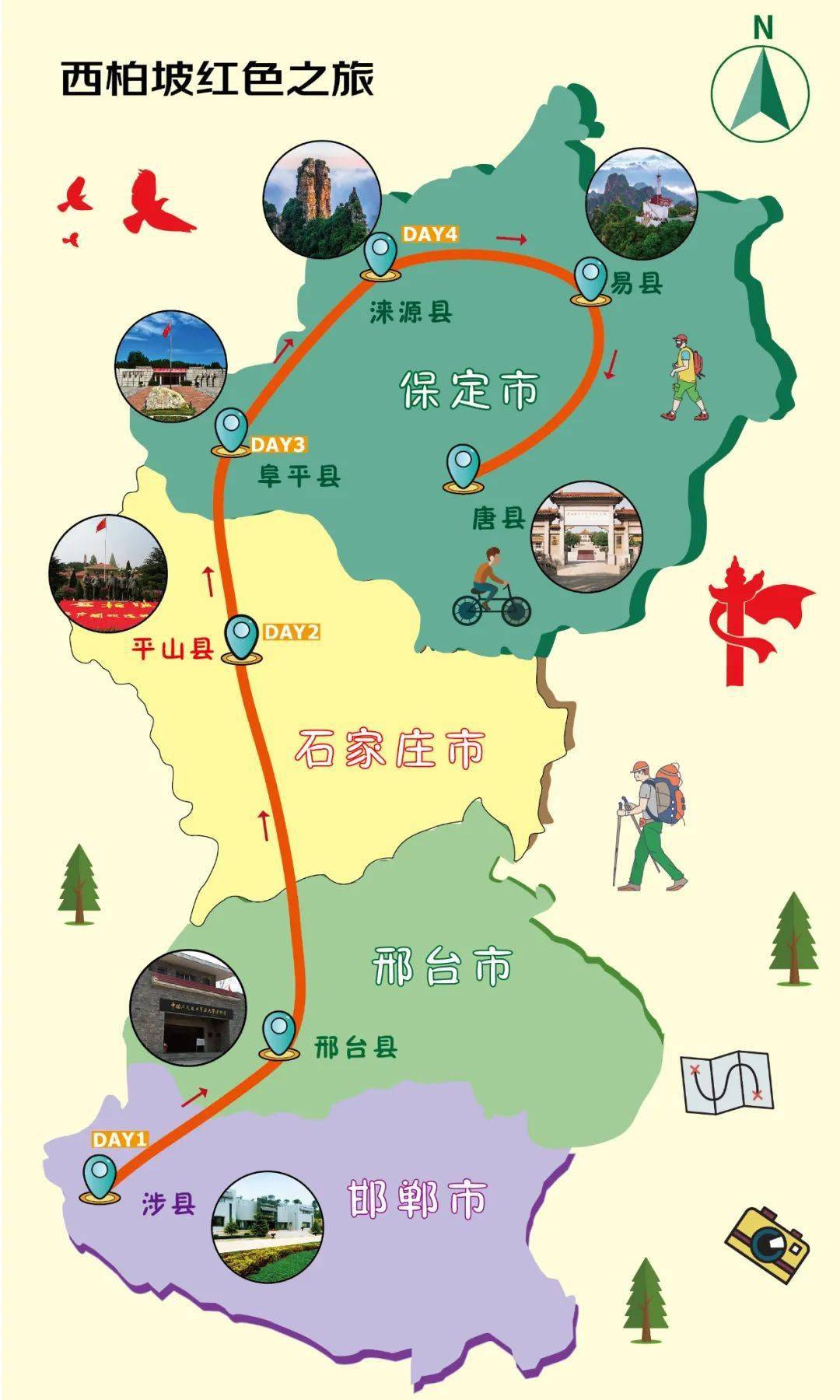 不容错过八路军一二九师司令部旧址和纪念馆,抗大陈列馆,西柏坡纪念馆