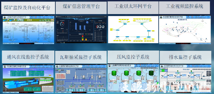 目前,大宏煤矿采煤工作面实现了机械化,井下主要运输系统实现了智能化