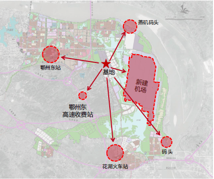 项目与鄂州花湖机场直线距离约2公里,车程5分钟,主要依托湖北