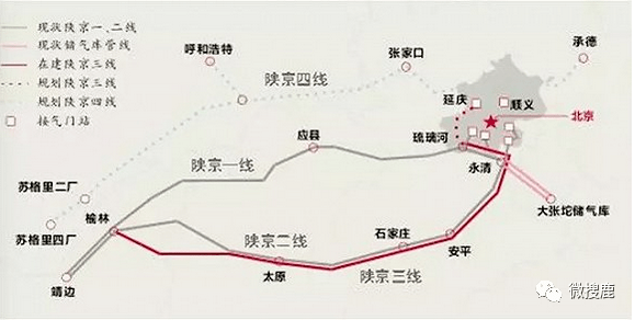 据介绍, 陕京天然气管道系统总里程5387公里,包括陕京一线,二线,三线