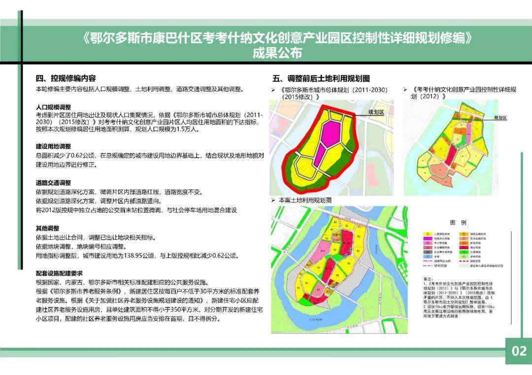 康巴什北区规划有变!规划人口9.6万人,调整建筑高度