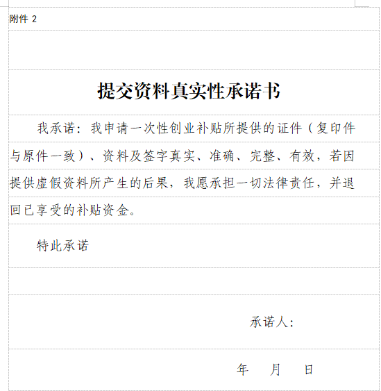 退役(退伍)证,本人身份证,营业执照正副本,个人提交资料真实性承诺书