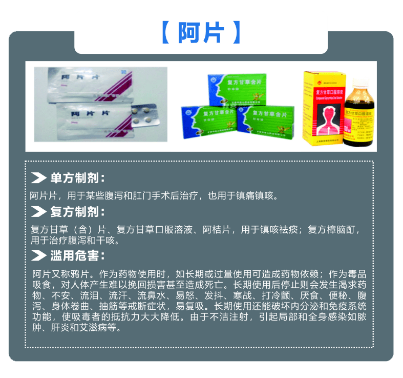 注意!这些麻醉,精神药品滥用有危害