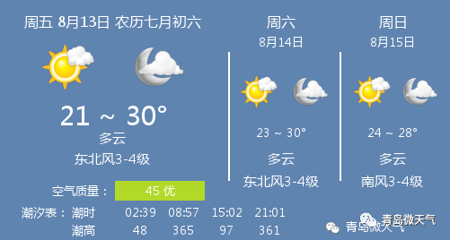 8月13日青岛天气/青岛天气预报