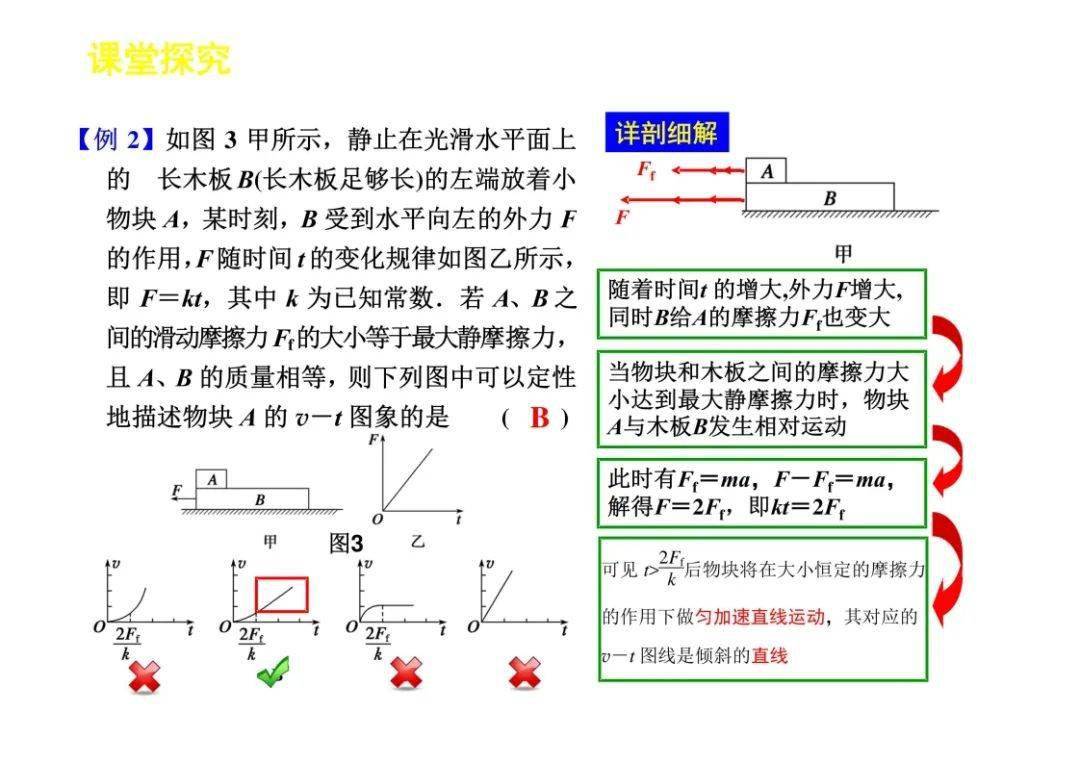 高中物理滑块木板模型解析