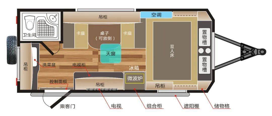 爱旅al16高配置越野拖挂房车 闯荡硬派越野世界 无惧挑战