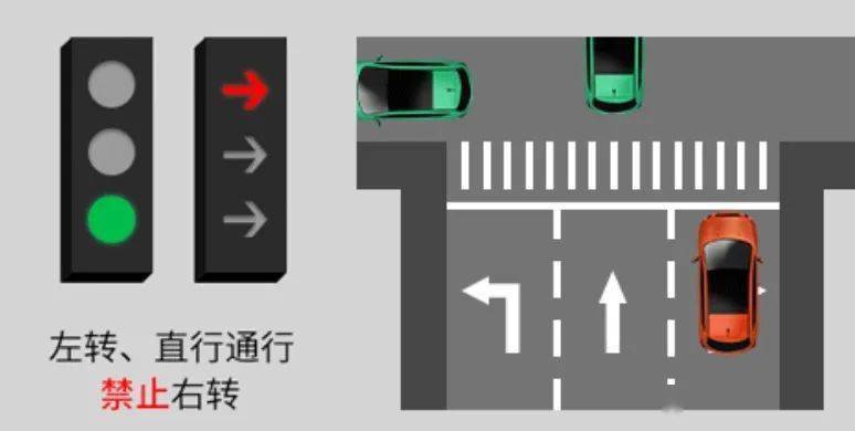 宁乡人 这个路口的信号灯有变化!