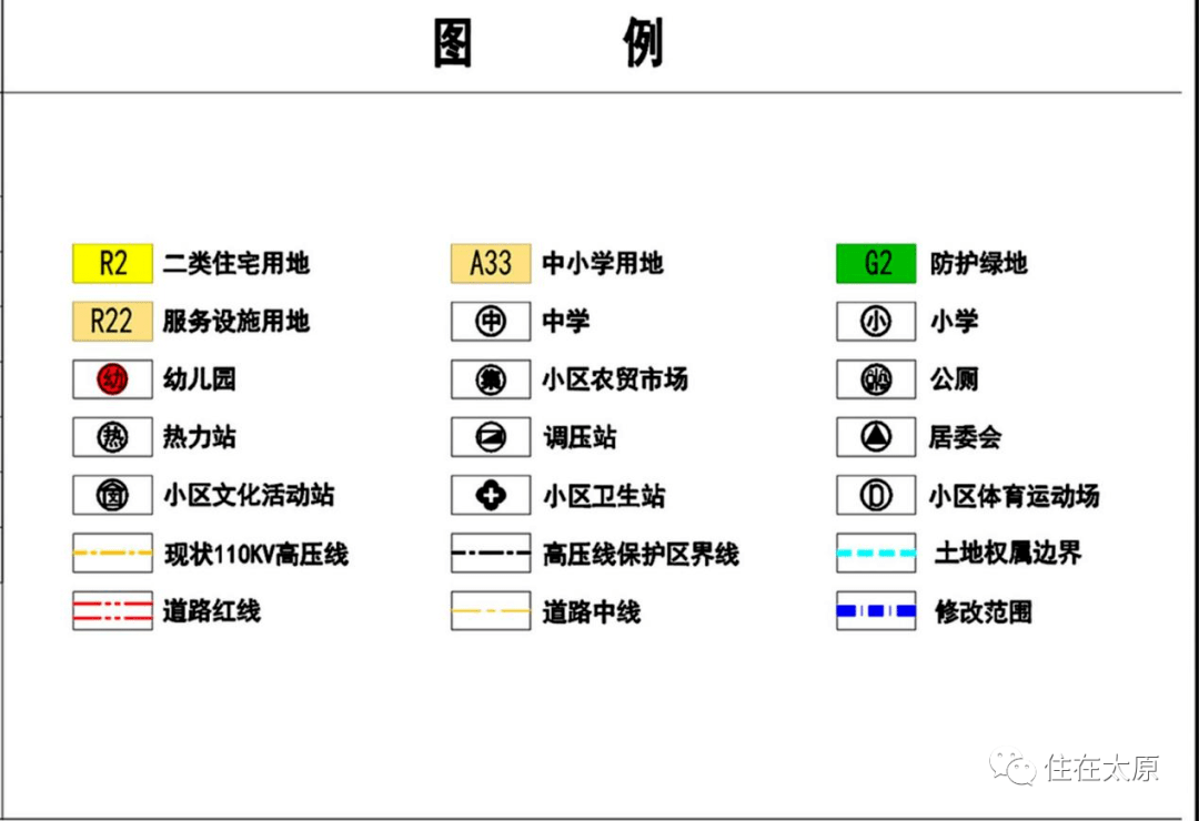 8号院片区棚户区(危旧房)改造建设,小店区政府申请对相关地块控规进行