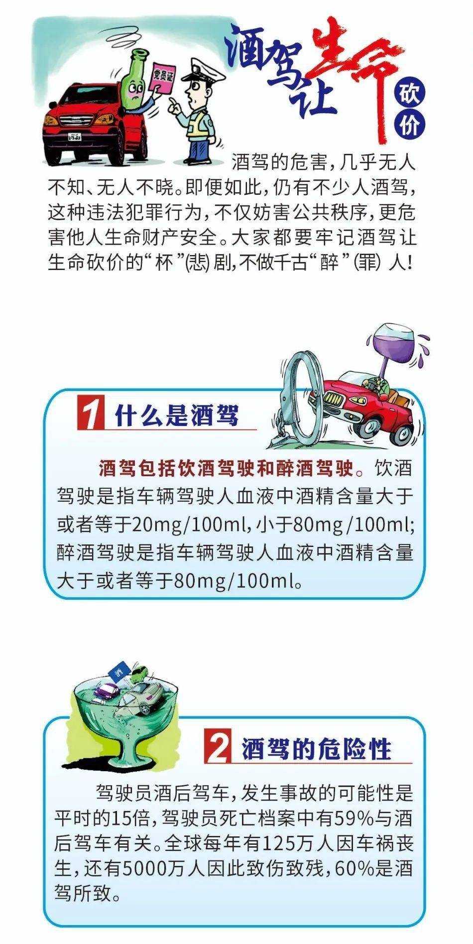 警示预防酒驾知识手册