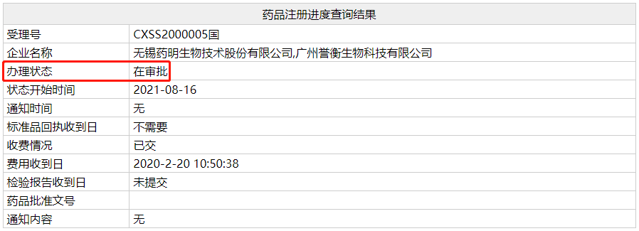 赛帕利单抗:orr 高达 91%