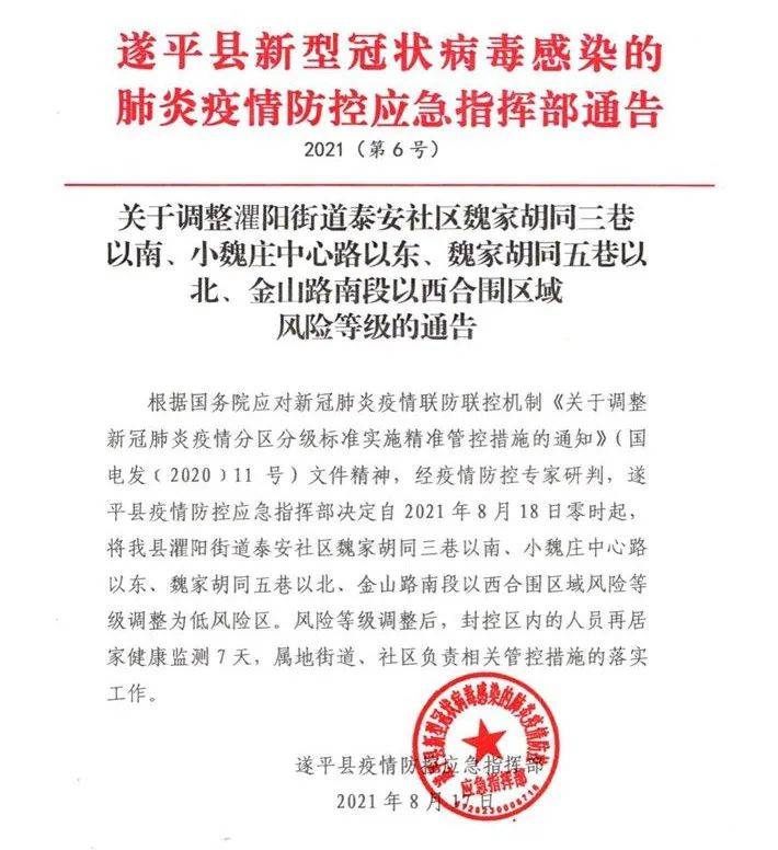 金山|河南驻马店一地调整为低风险等级，遂平县全域低风险！