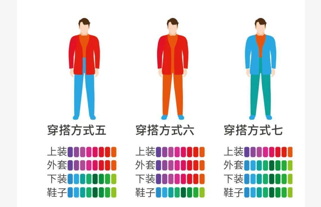 【通素佳运】2021年8月23日五行穿衣