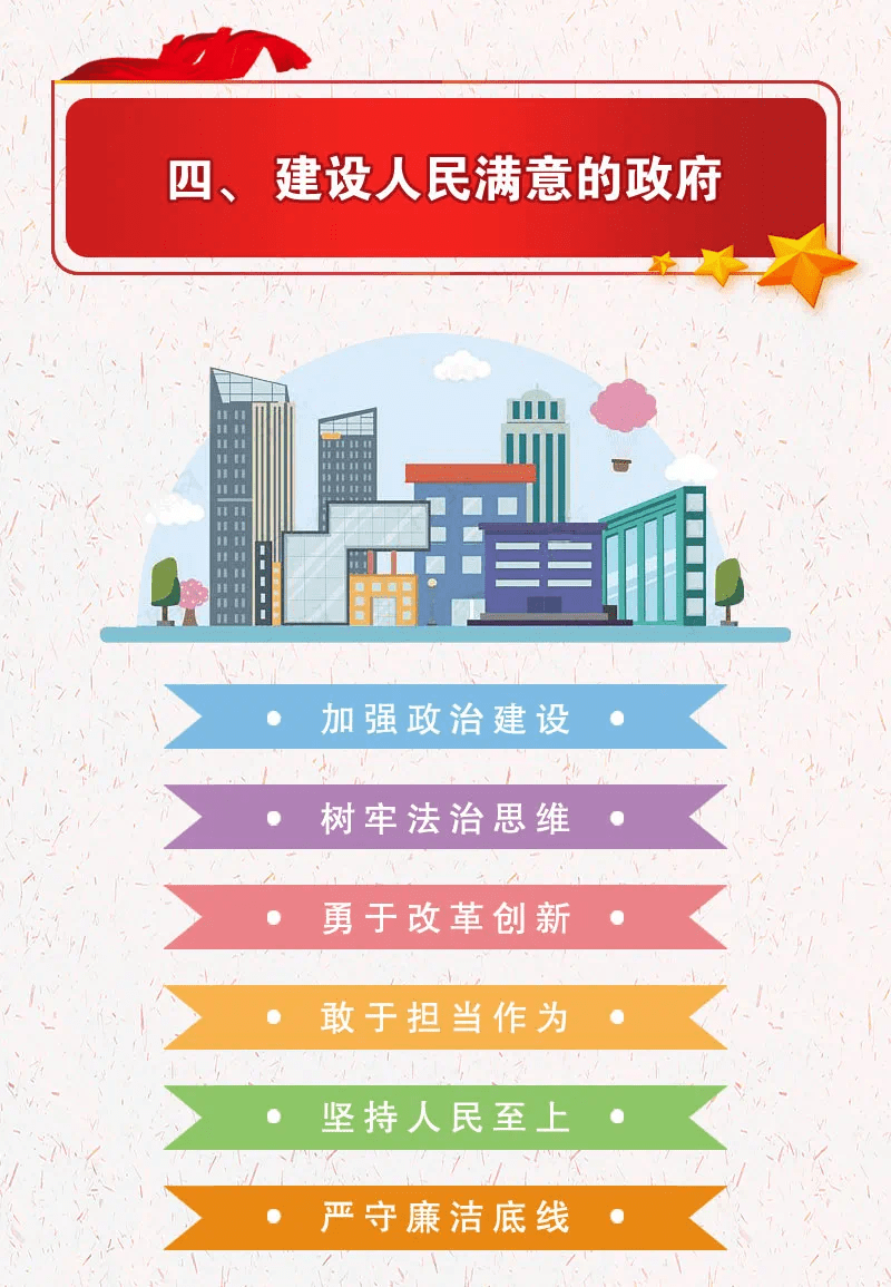 一图解读政府工作报告未来将有哪些大动作