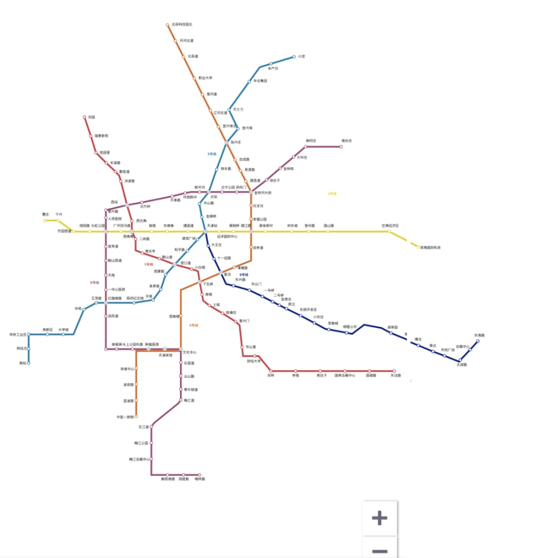 天津市地铁线路图