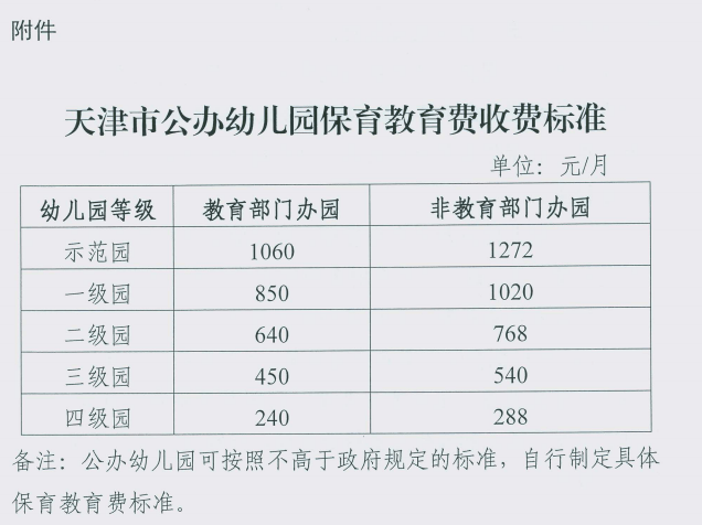 幼儿园体育教案怎么写_立新环保园幼儿园分园_羽毛球教案体育教案