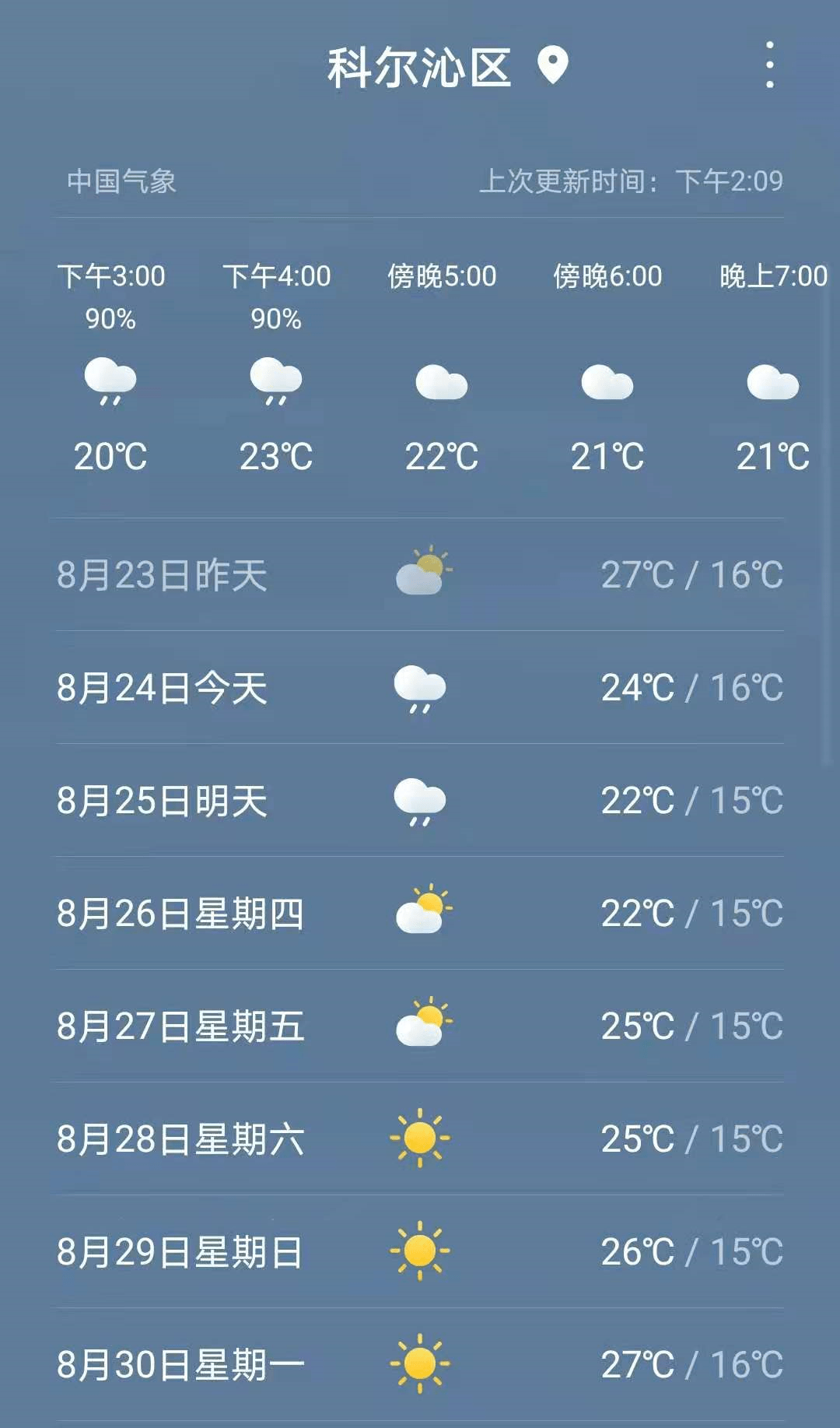 通辽最新天气预报