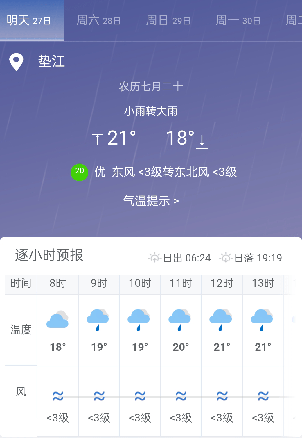 重庆垫江明日天气预报 明天的垫江多有降雨,请带好雨具!