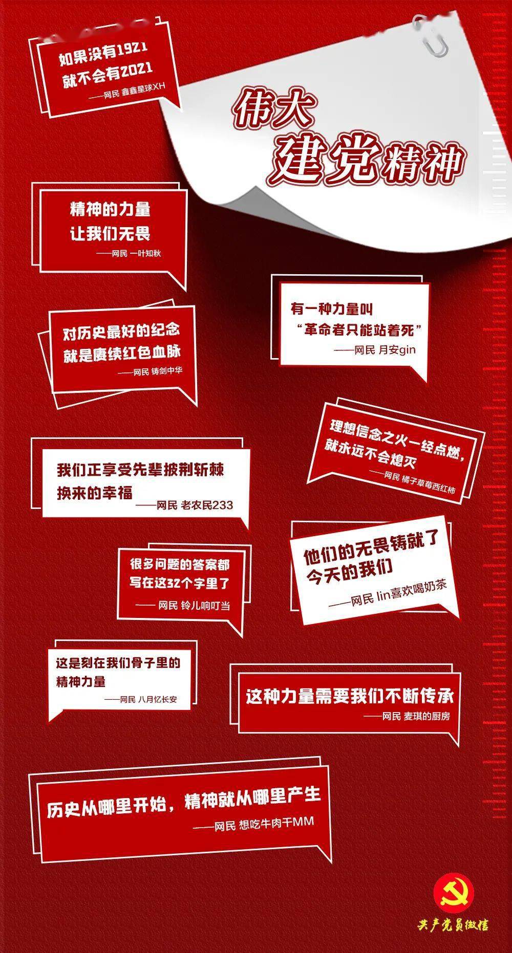 【党史教育】ta们说:因为1921,所以2021