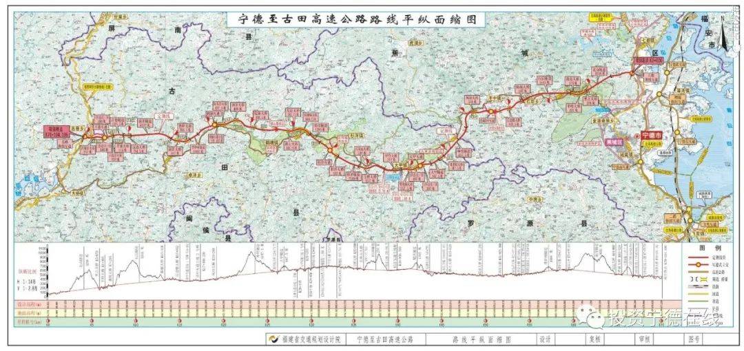 宁古高速动起来了征迁进度已超序时进度基本实现地等项目建设的目标