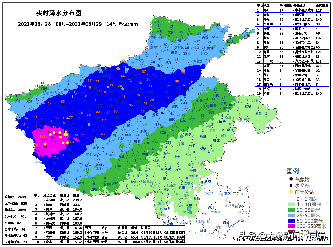 2021年8月28日08时-29日14时河南省降水量实况