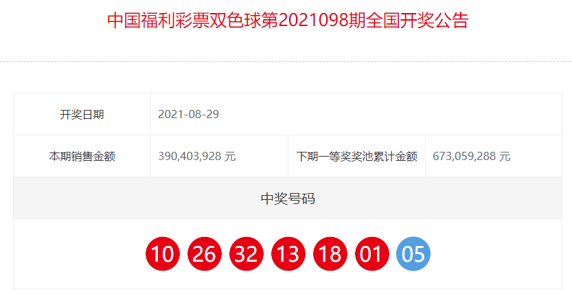 中国福利彩票双色球全国开奖公告(第2021098期)
