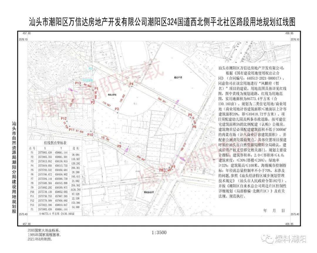 潮阳棉城一地,相关公示!