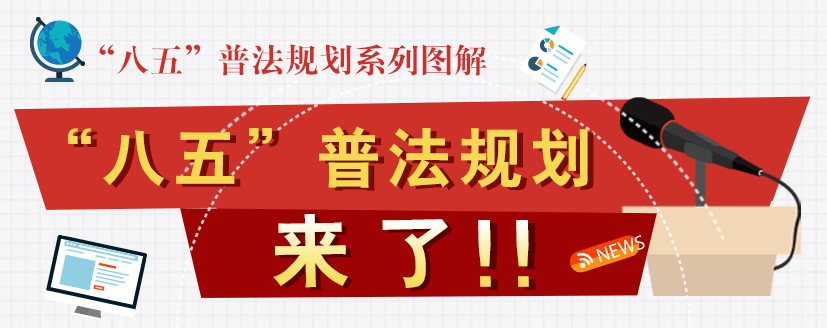 福建省"八五"普法规划系列图解来了!