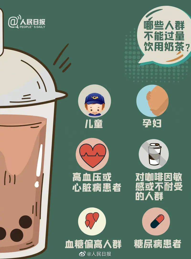 年轻人|为啥年轻人害怕去体检？这份“作死指南”请对照检查！