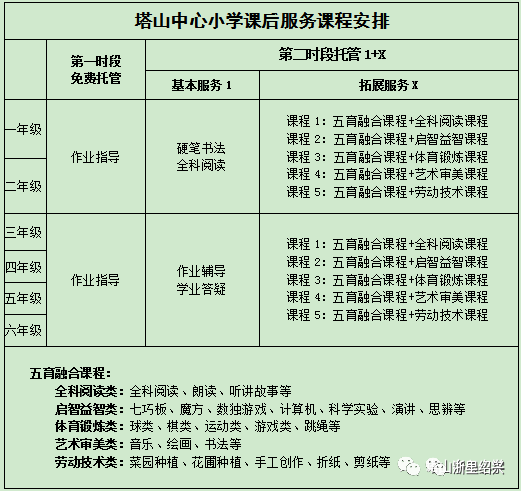 转扩绍兴塔山小学和北海小学课后服务方案公布