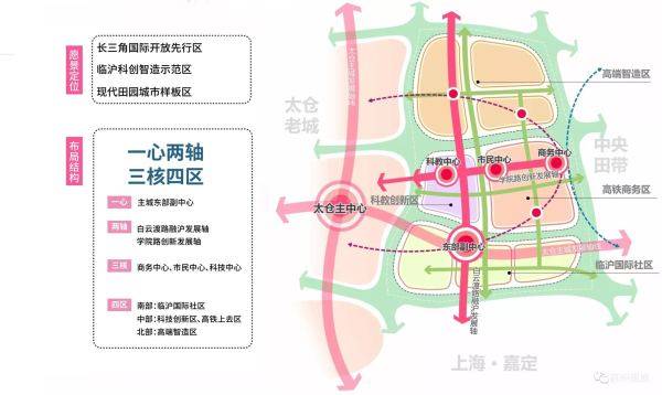 2021浏河规划最新动态,浏河2021年最新规划图 官网2021太仓天和雅园售楼处天和雅园楼盘介绍天和雅园好不好天和雅园