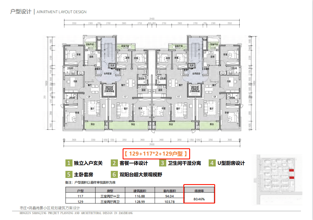 新城第二实验王牌之争:鸿鑫尚景解析(二)