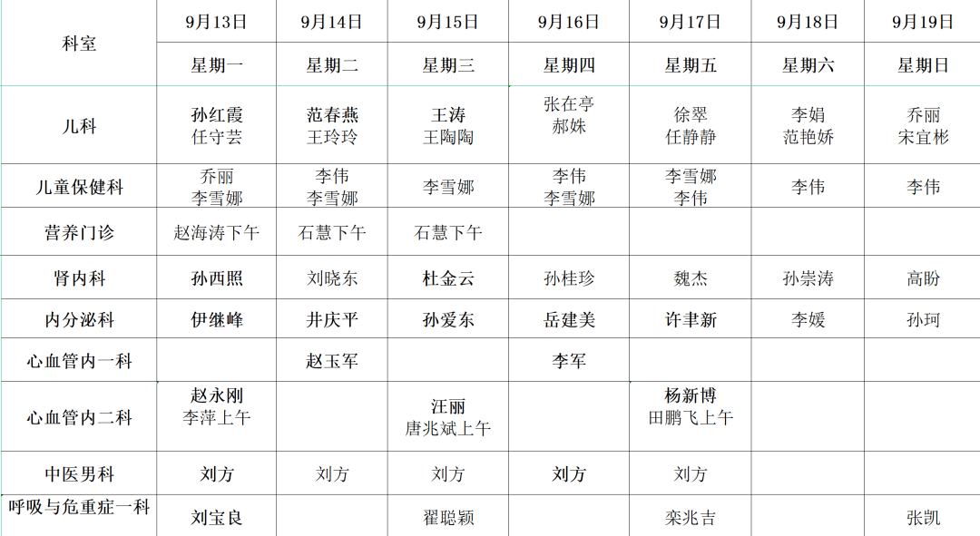 淄博市第一医院门诊排班表(9.13-9.19)