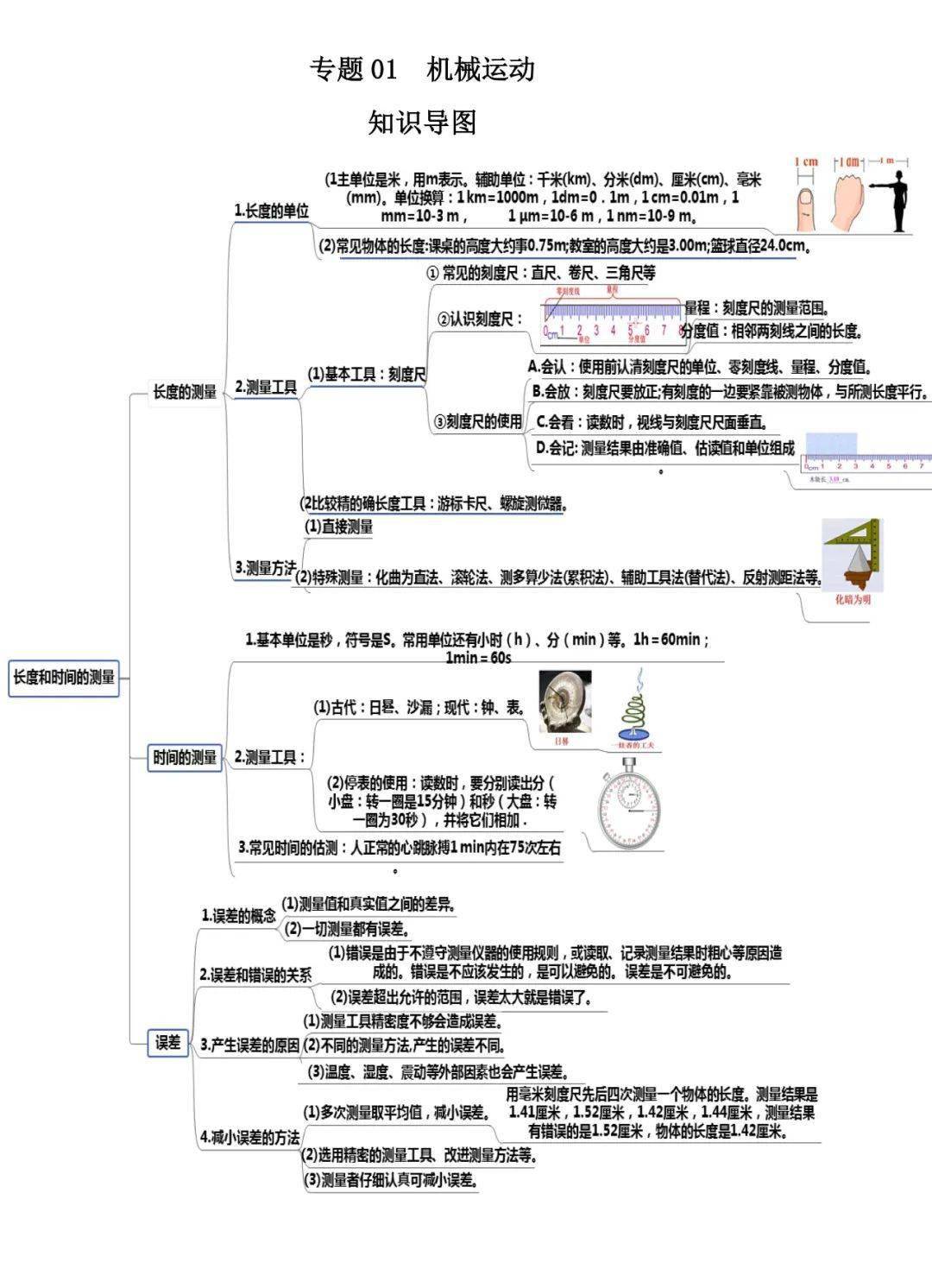 思维导图专题机械运动声现象中考物理知识导图