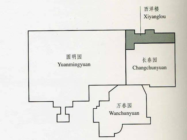 小身材里的大秘密——圆明园西洋楼