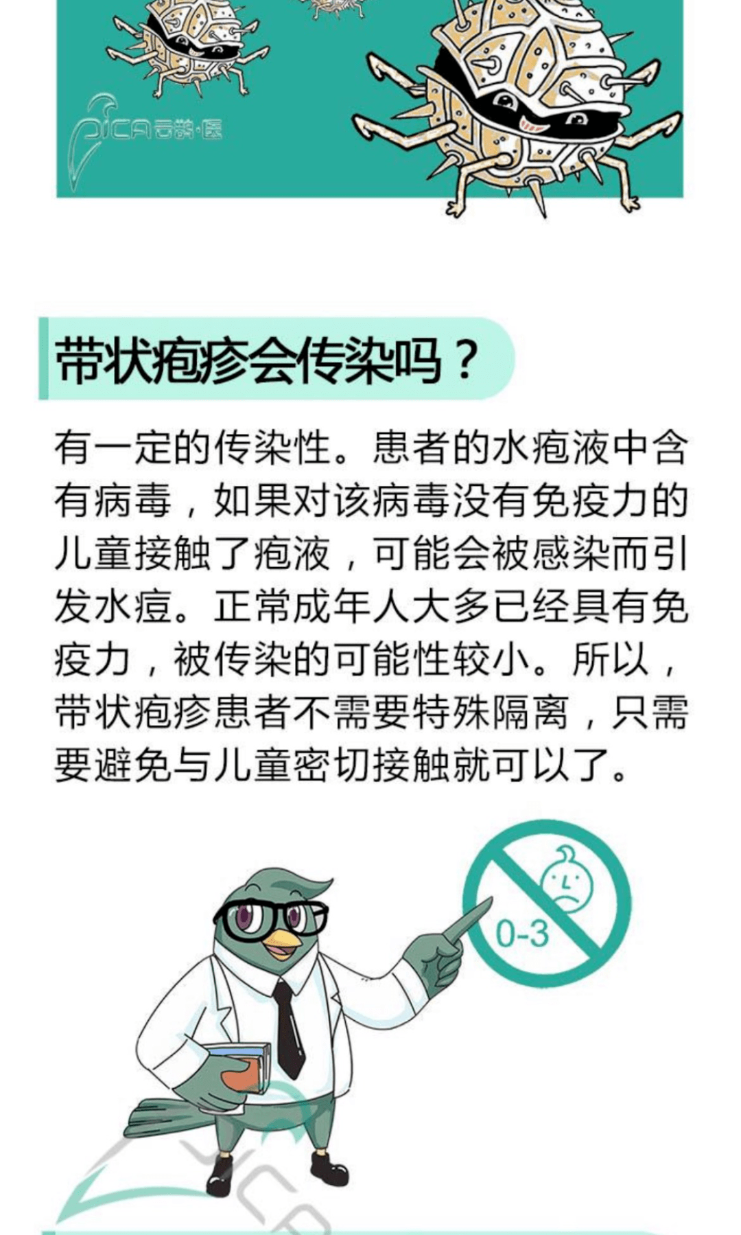 一图读懂带状疱疹